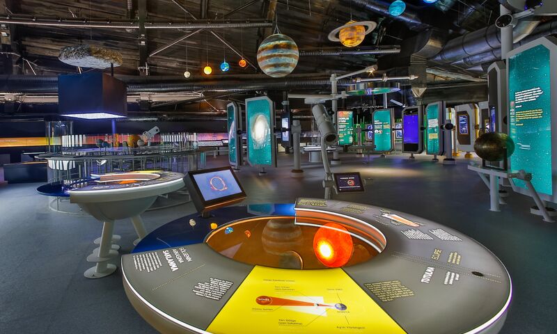 Guhem Gökmen Uzay ve Havacılık, Panorama 1326